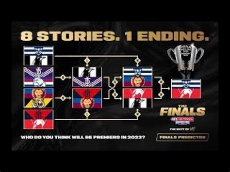 Dni906 Archives 2022 AFL Grand Final Predictions YouTube