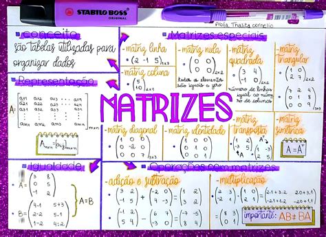 Mapa Mental Sobre Matrizes Maps Study