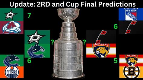 Nhl Rd Predictions Canucks To Down Oilers Canes Upend Rangers And