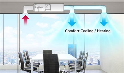 Single Split Ceiling Concealed Duct Hvac Business Lg Egypt