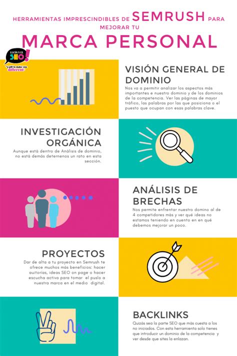 10 Consejos Para Empezar Con Una Marca Personal Infografia Images