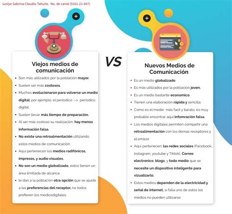 Viejos y nuevos medios de comunicación