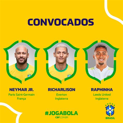 See 43 Hidden Facts Of Convocação Seleção Brasileira 2021 Convocação