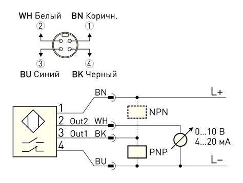 PA1148: датчик давления EMA Electronics | ТА