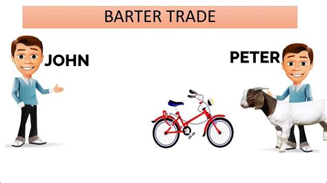 barter trade - YouTube