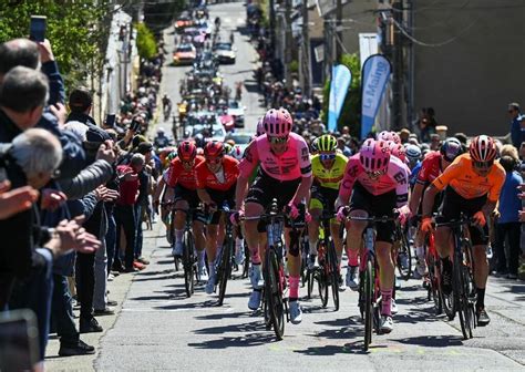 Cyclisme Région Pays de la Loire Tour une édition 2024 qui promet