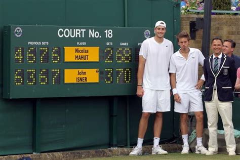 John Isner vs Nicolas Mahut: Remembering the longest match in tennis ...