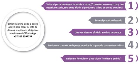 Incidencia del índice de refracción en la potencia de lentes de