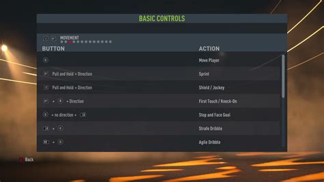 Fifa 22 Basic Controls For Xbox Series X An Official Ea Site