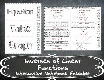 Inverses Of Linear Functions Foldable AR 3C By Jstalling TPT