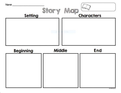 Story Map Worksheet Live Worksheets Worksheets Library