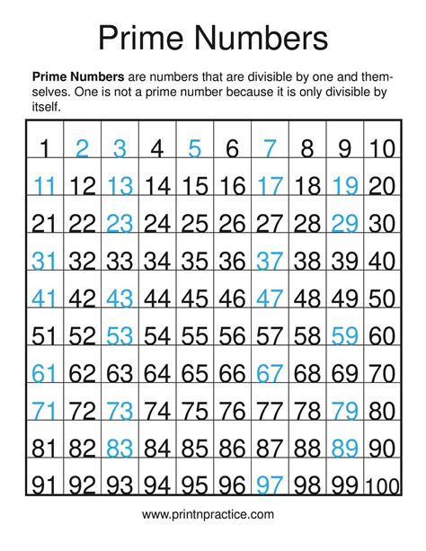 Free Printable Prime Numbers Chart PDF [ 1 To 100, 1000]