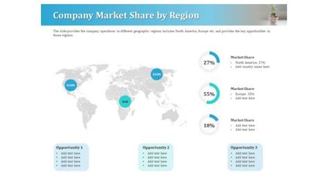 Market Share Regions Powerpoint Templates Slides And Graphics