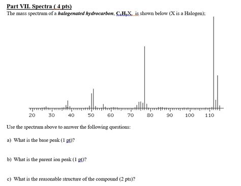 Solved If A Hydrocarbon Produces The Mass Spectrum Shown 60 Off