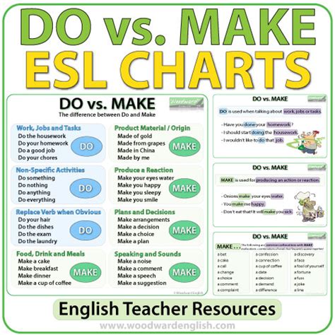 Do Vs Make Esl Charts Woodward English