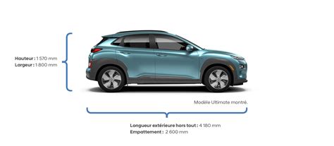 Kona électrique 2020 Spécifications Hyundai Canada