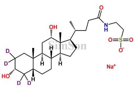 Taurodeoxycholic Acid 2 2 4 4 D4 Sodium Salt CAS No 14605 22 2