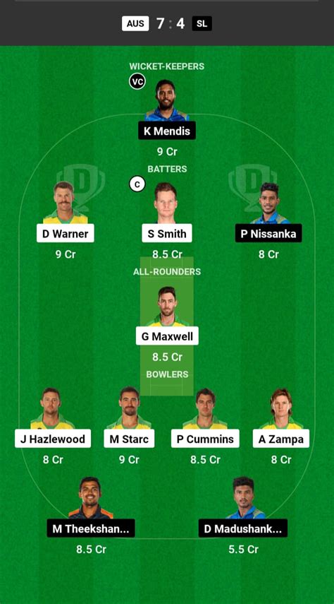 Aus Vs Sl Dream11 Prediction In Hindi Dream11 Team Fantasy Cricket