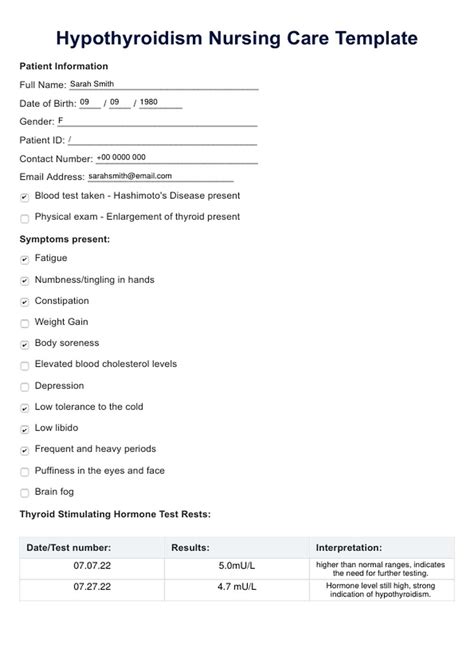 Hypothyroidism Nursing Care Plan Template And Example Free Pdf Download