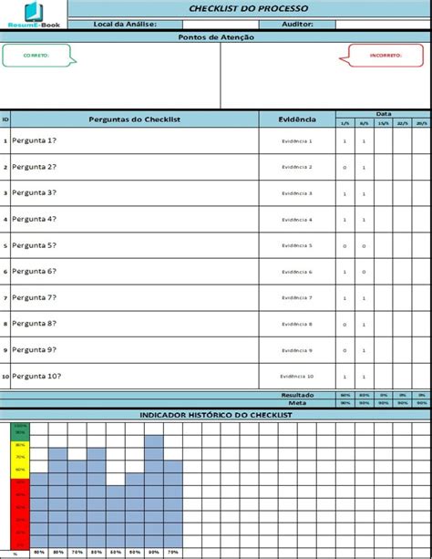 Planilha Checklist Excel Grátis