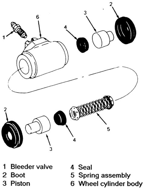 Repair Guides Drum Brakes Wheel Cylinder