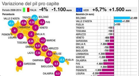 La Crisi Frena Il Veneto Non LAlto Adige La Classifica Eurostat Del