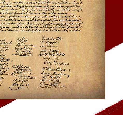 Signatures on the Declaration of Independence