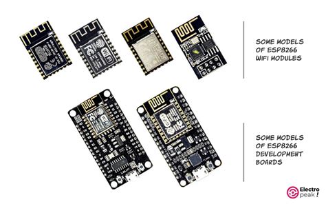 Esp8266 Pinout Reference How To Use Esp8266 Gpio Pins