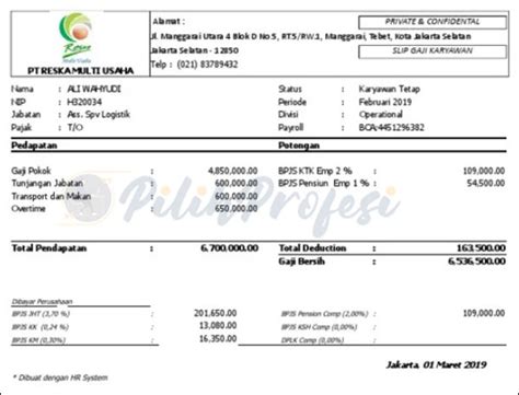 Gaji Pt Reska Multi Usaha Homecare