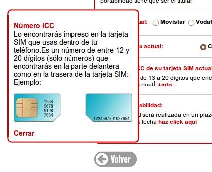 Hacerse De Pepephone En Portabilidad O Con N Mero Nuevo