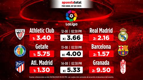 Vuelven La Liga Española Y La Premier League Análisis Datos Y Cuotas Rpp Noticias