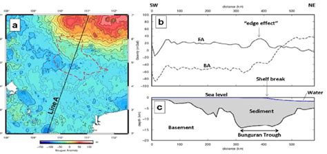 A Bouguer Gravity Anomaly Map Derived From Free Air Anomaly Data Of