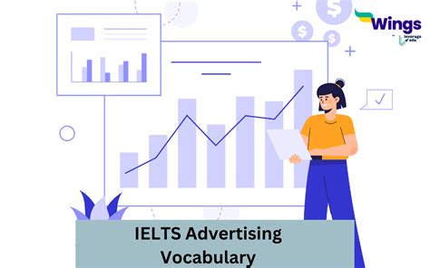 Ielts Advertising Vocabulary And Meaning Leverage Edu