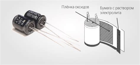 Как проверить конденсатор (пусковой, электролитический): прозвонка ...