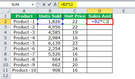 Relative Cell Reference In Excel Excel Formulas Earn And Excel