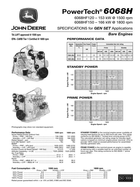 Kd165 Engine Data Sheet 1 Pdf Internal Combustion Engine Systems