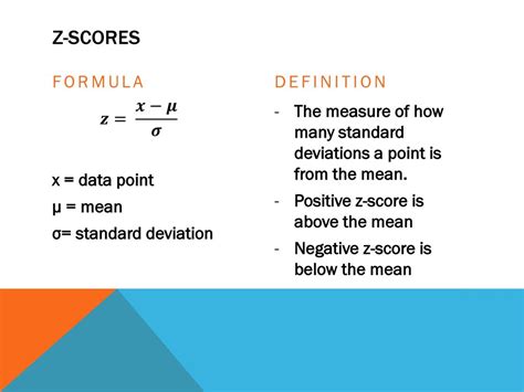 Z Score Formula
