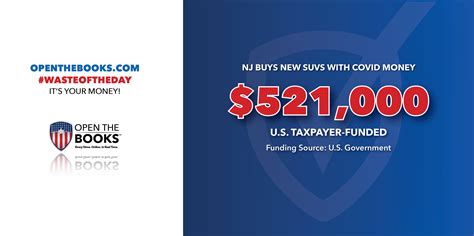 NJ Spent $521K of Covid Funds on SUVs For Top Officials | RealClearInvestigations