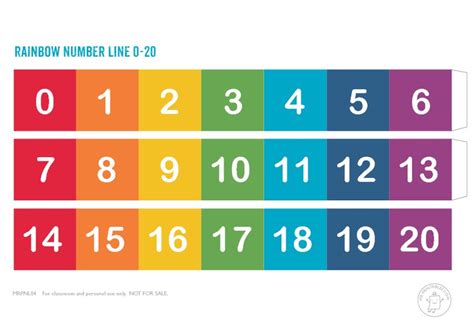 Rainbow Color Number Line 0 20 Printables For Pre K 2nd Grade