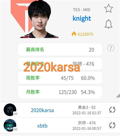 懷念起來了卡薩？knight更改韓服id，「2020karsa」令粉絲心疼 每日頭條