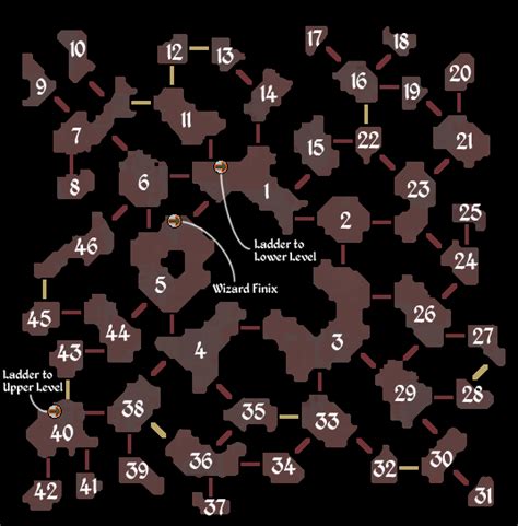 Filerunespan Middle Level Map Numberedpng The Runescape Wiki