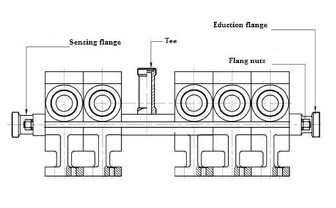 OEMic Frac Pump