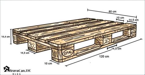 Maße Europalette Abmessungen und Größe in Zentimeter Bravocan DE