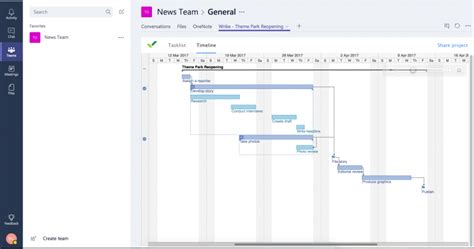 Microsoft Teams Planner Gantt Chart: A Visual Reference of Charts | Chart Master