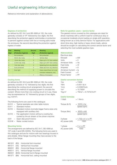 ABB Drives & Motors catalogue 2013 by Process Industry Informer - Issuu