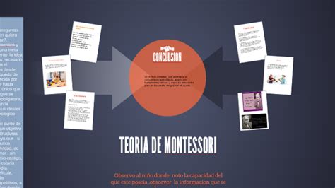 Teoria De Montessori By Ale ßellatorem On Prezi