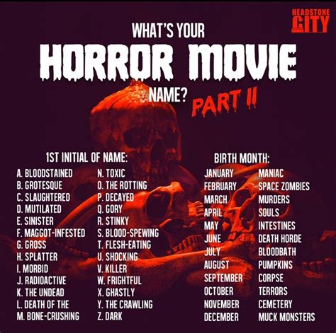 Whats Your Horror Movie Name Horror Amino