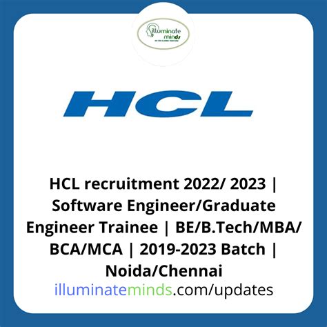 Hcl Recruitment 2022 2023 Software Engineergraduate Engineer Trainee Bebtechmba Bca