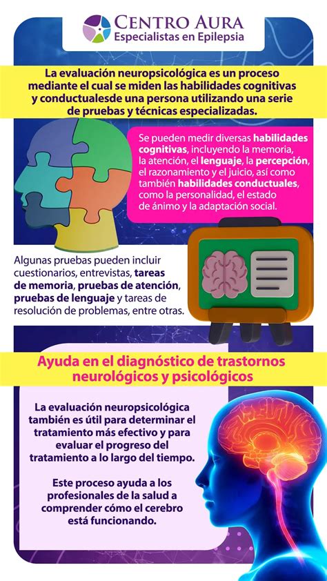 La importancia de la neuropsicología clínica en el tratamiento de