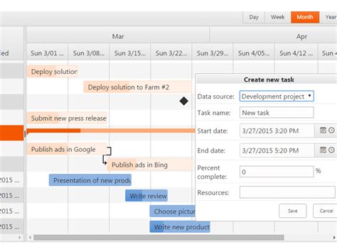 Sharepoint Gantt Chart Time Scale Sharepoint Gantt Task Spguides